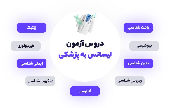 دروس آزمون لیسانس به پزشکی