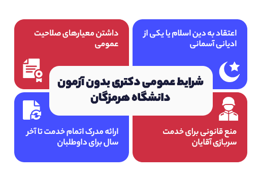 شرایط عمومی دکتری بدون آزمون دانشگاه هرمزگان