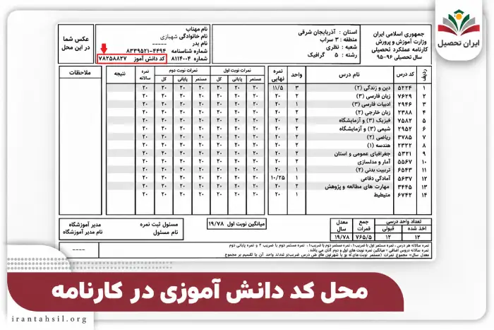 محل درج کد دانش آموزی در کارنامه