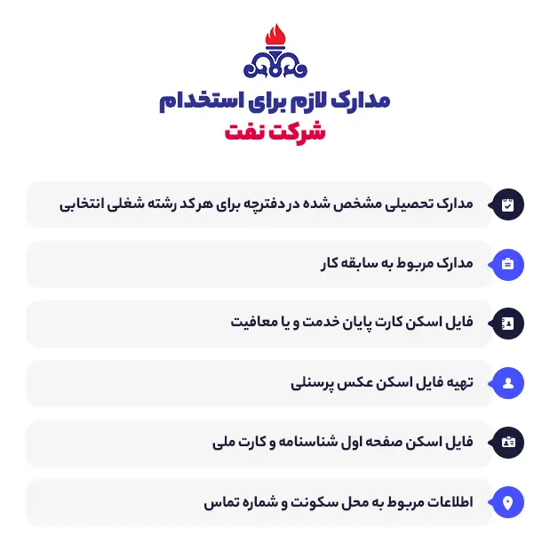 مدارک لازم برای ثبت‌نام در سایت استخدام شرکت نفت ۱۴۰۴
