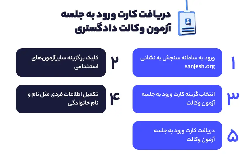 دریافت کارت ورود به جلسه آزمون وکالت دادگستری