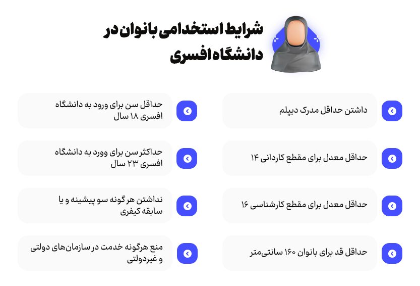 شرایط استخدامی بانوان در دانشگاه افسری