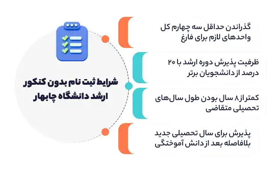 شرایط ثبت نام بدونن کنکور ارشد دانشگاه چابهار