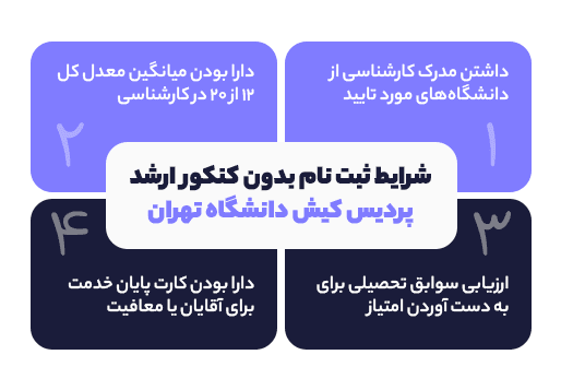 شرایط ثبت نام بدون کنکور ارشد پردیس کیش دانشگاه تهران