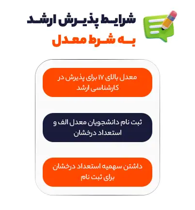 شرایط پذیرش ارشد به شرط معدل