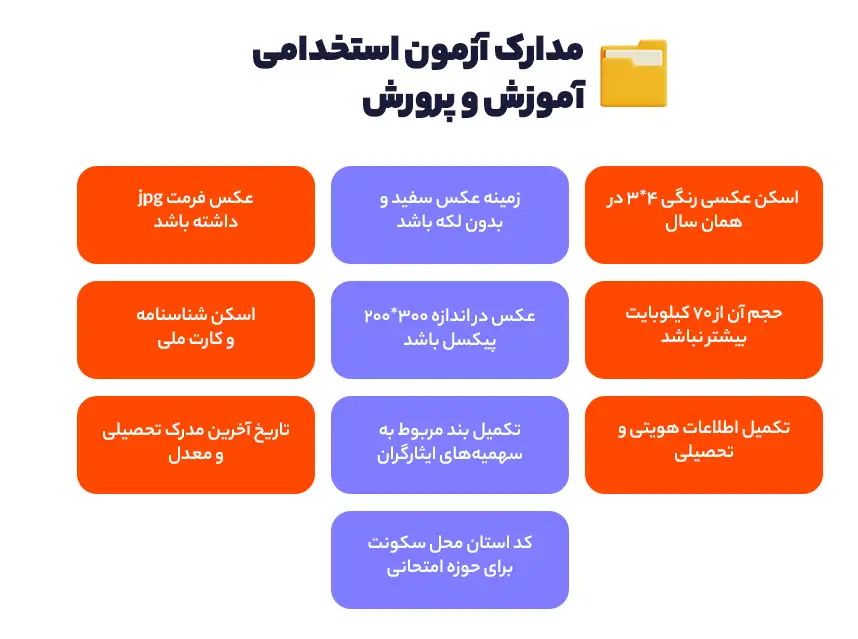 مدارک آزمون استخدامی آموزش و پرورش