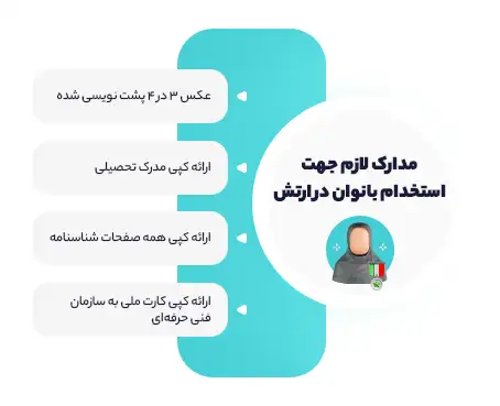 مدارک لازم جهت استخدام بانوان در ارتش