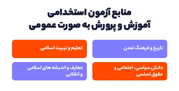 منابع عمومی آزمون استخدامی آموزش و پرورش