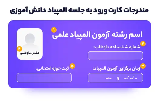 مندرجات کارت ورود به جلسه المپیاد دانش آموزی