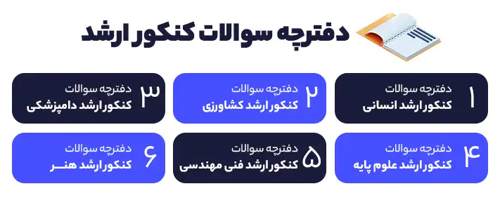 دانلود دفترچه سوالات کنکور ارشد