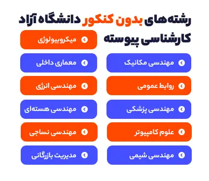رشته های بدون کنکور دانشگاه آزاد کارشناسی پیوسته