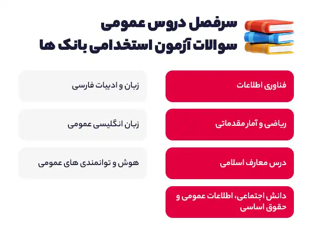 سرفصل دروس عمومی سوالات آزمون استخدامی بانک‌ها