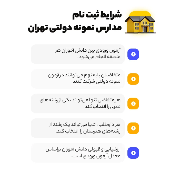 شرایط ثبت نام مدارس نمونه دولتی تهران