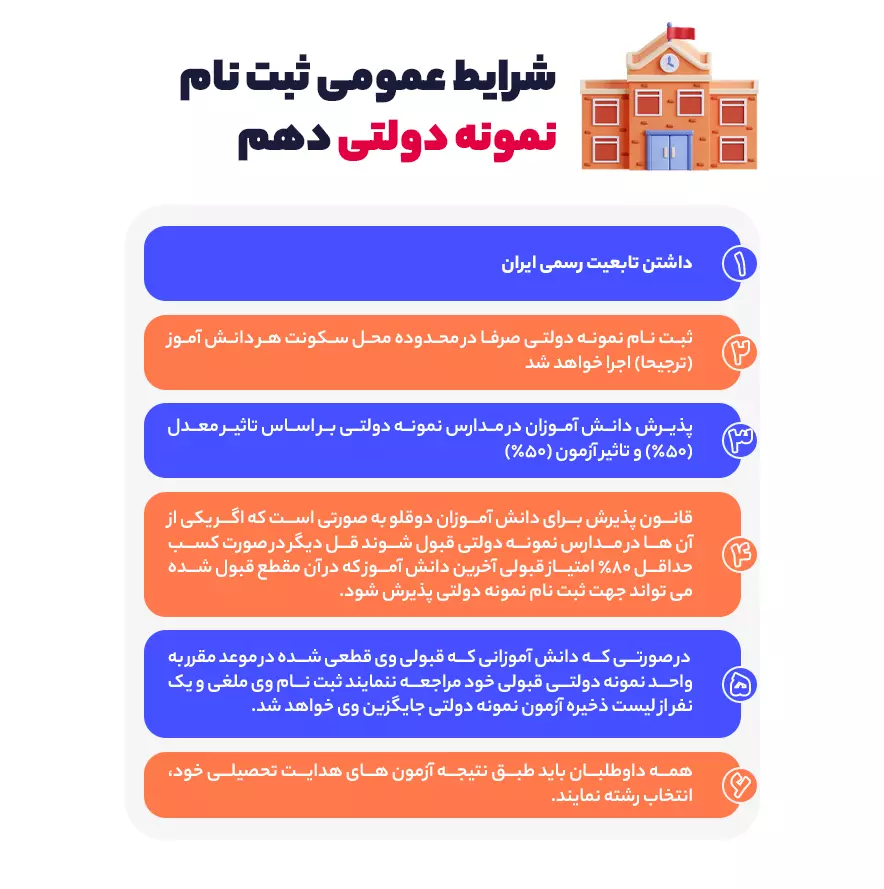 شرایط ثبت نام نمونه دولتی پایه نهم