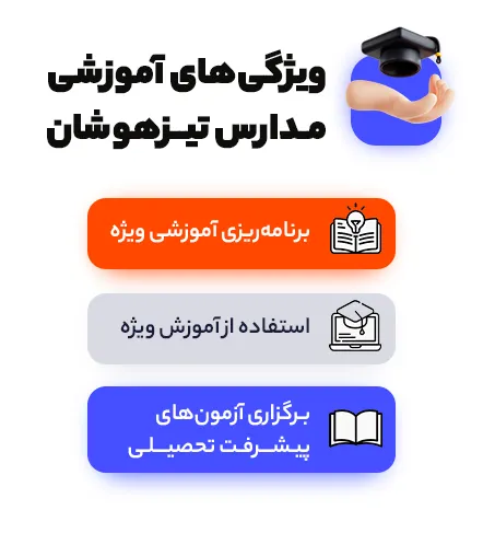 ویژگیهای آموزشی مدارس تیزهوشان