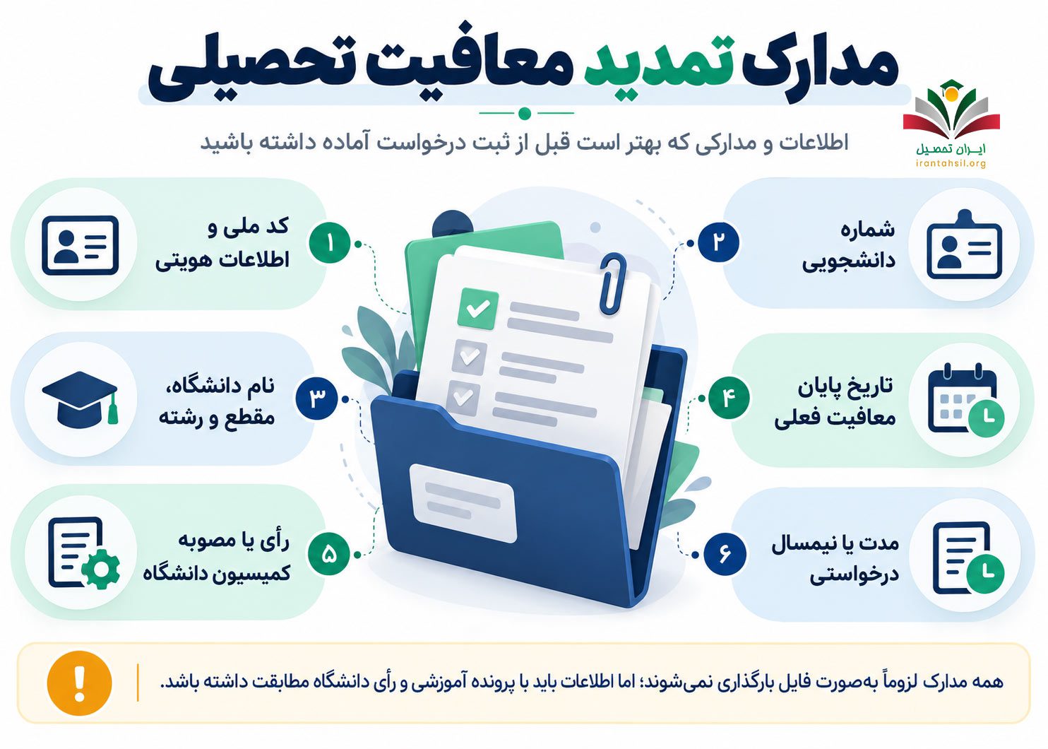 مدارک تمدید معافیت تحصیلی