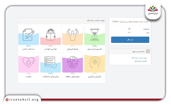 مشاور تحصیلی، برنامه ریزی درسی، تست عادت مطالعه، مشاوره تحصیلی، مرکز مشاوره تحصیلی ایران تحصیل 