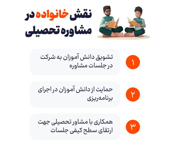 نقش خانواده در مشاوره تحصیلی
