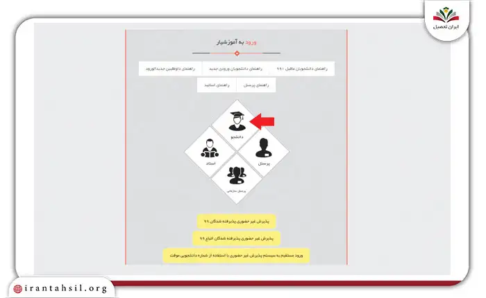 گام اول صدور گواهی اشتغال به تحصیل دانشگاه آزاد