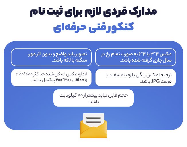 مدارک فردی لازم برای ثبت نام کنکور فنی حرفه ای