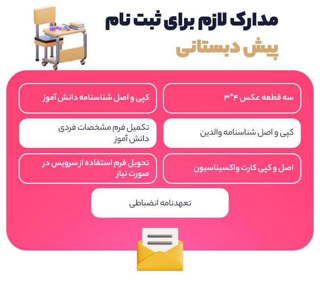مدارک لازم برای ثبت نام پیش دبستانی