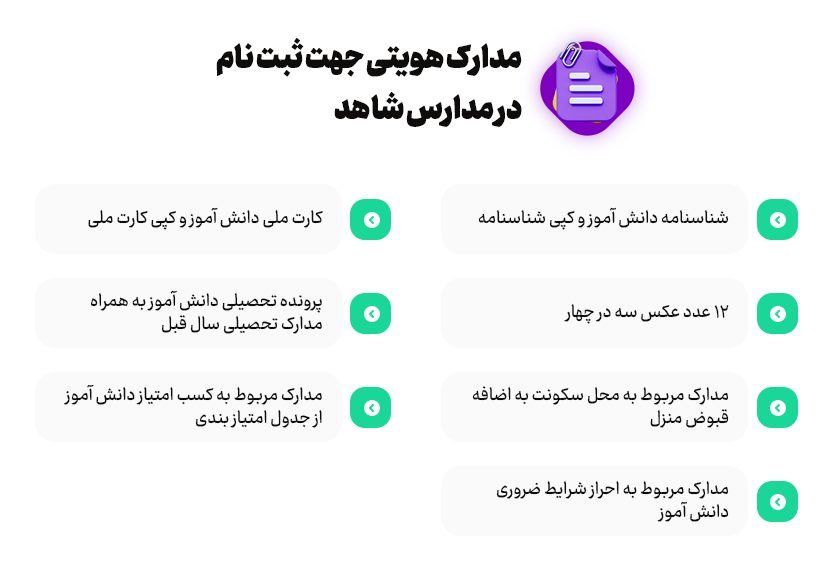 مدارک هویتی جهت ثبت نام در مدارس شاهد