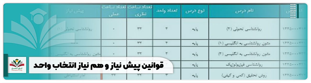 قوانین پیش نیاز و هم نیاز انتخاب واحد