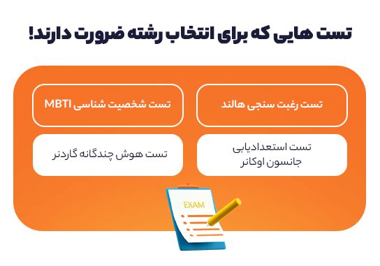 تست هایی که برای انتخاب رشته ضرورت دارند!