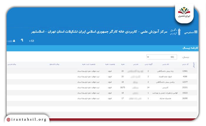 راهنمای ورود به سایت هم آوا مرحله سوم