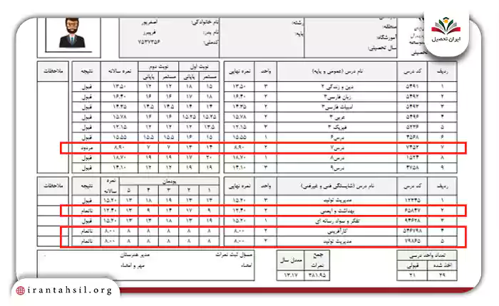عکس کارنامه تک ماده