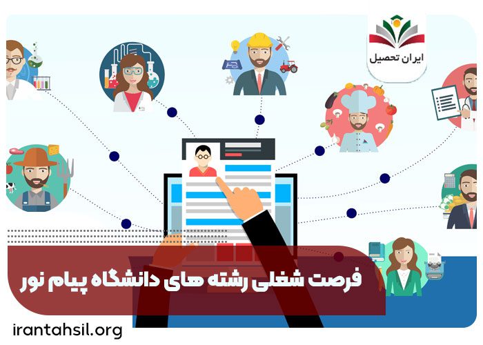 بررسی بازار کار و فرصتهای شغلی برای رشتههای مختلف دانشگاه پیام نور