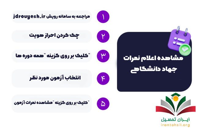 مشاهده اعلام نمرات جهاد دانشگاهی