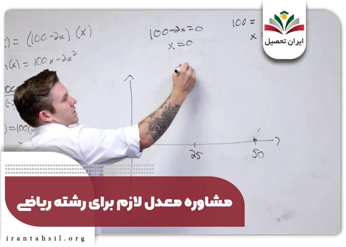 مشاوره معدل لازم برای رشته ریاضی