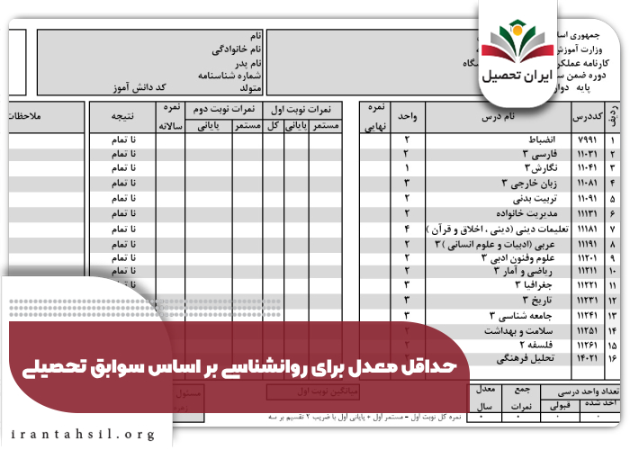 حداقل معدل برای روانشناسی بر اساس سوابق تحصیلی