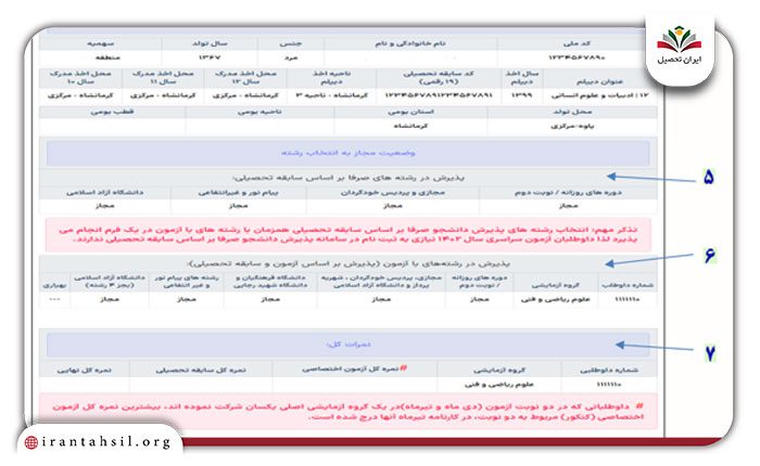رتبه مجاز به انتخاب رشته، وضعیت مجاز به انتخاب رشته