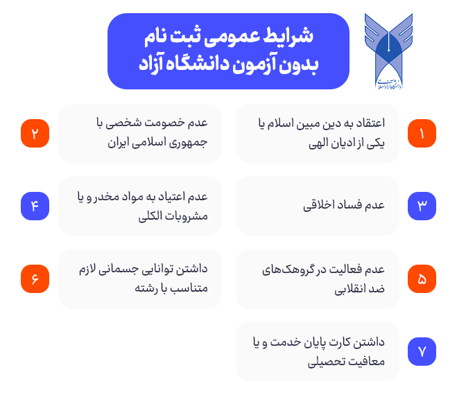 شرایط عمومی ثبت نام بدون آزمون دانشگاه آزاد