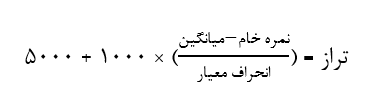 محاسبه تراز نهایی