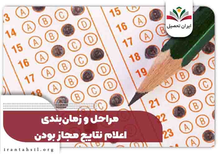 مراحل و زمان‌بندی اعلام نتایج مجاز بودن