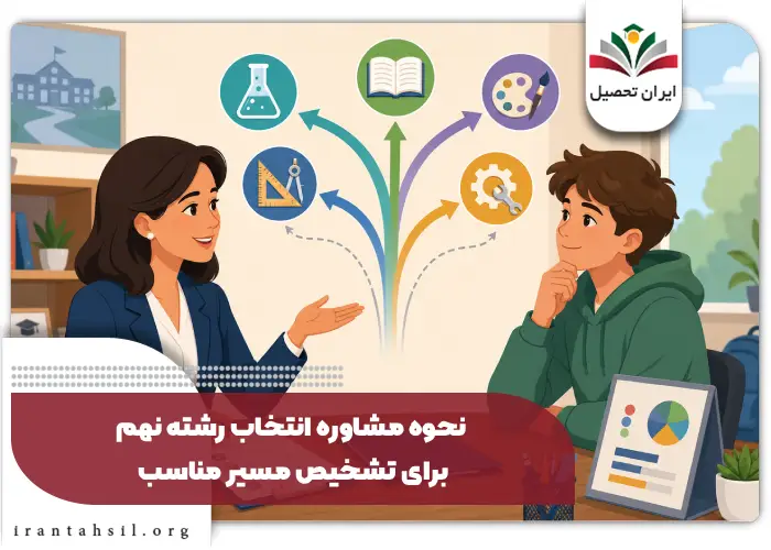 نحوه مشاوره انتخاب رشته نهم برای تشخیص مسیر مناسب