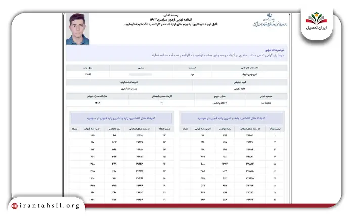 نمونه کارنامه انتخاب رشته کنکور