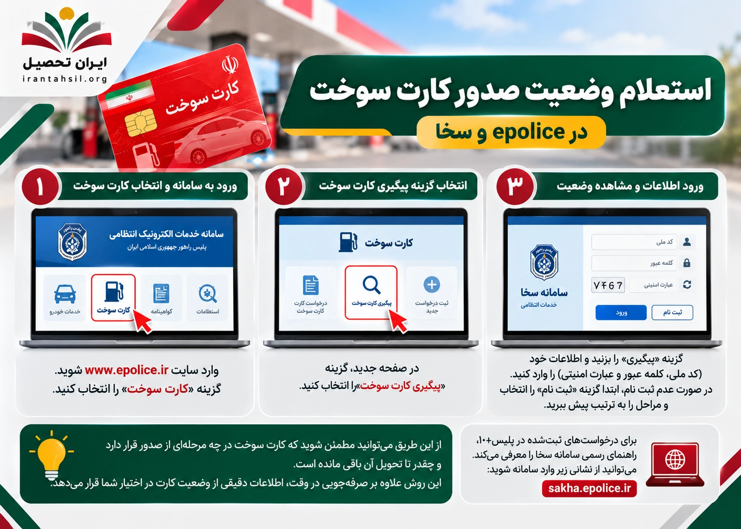 استعلام وضعیت صدور کارت سوخت در epolice و سخا