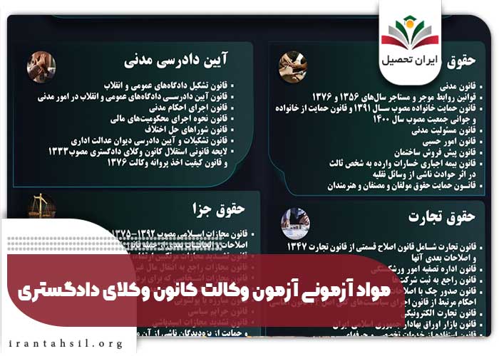 مواد آزمونی آزمون وکالت کانون وکلای دادگستری