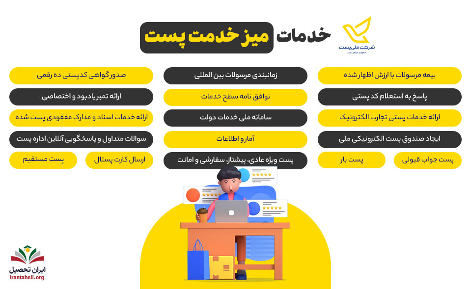 خدمات میز خدمت پست