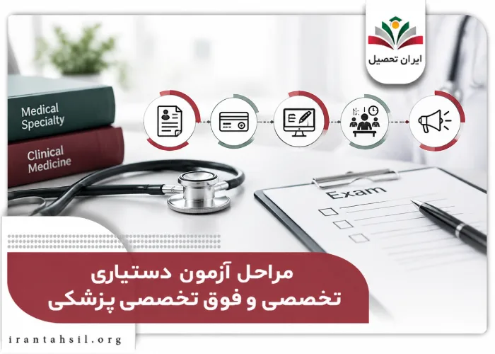 مراحل آزمون دستیاری تخصصی و فوق تخصصی پزشکی