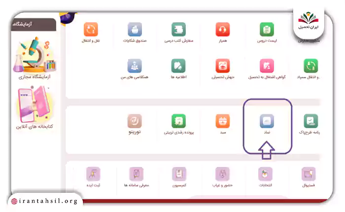 بخش نماد