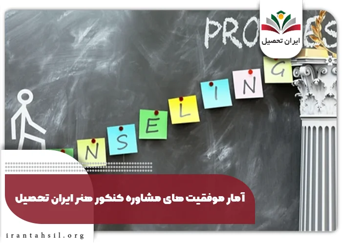 بهترین مشاور کنکور هنر