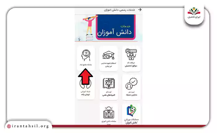 سامانه جامع نماد