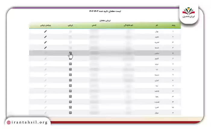 لیست معلمان