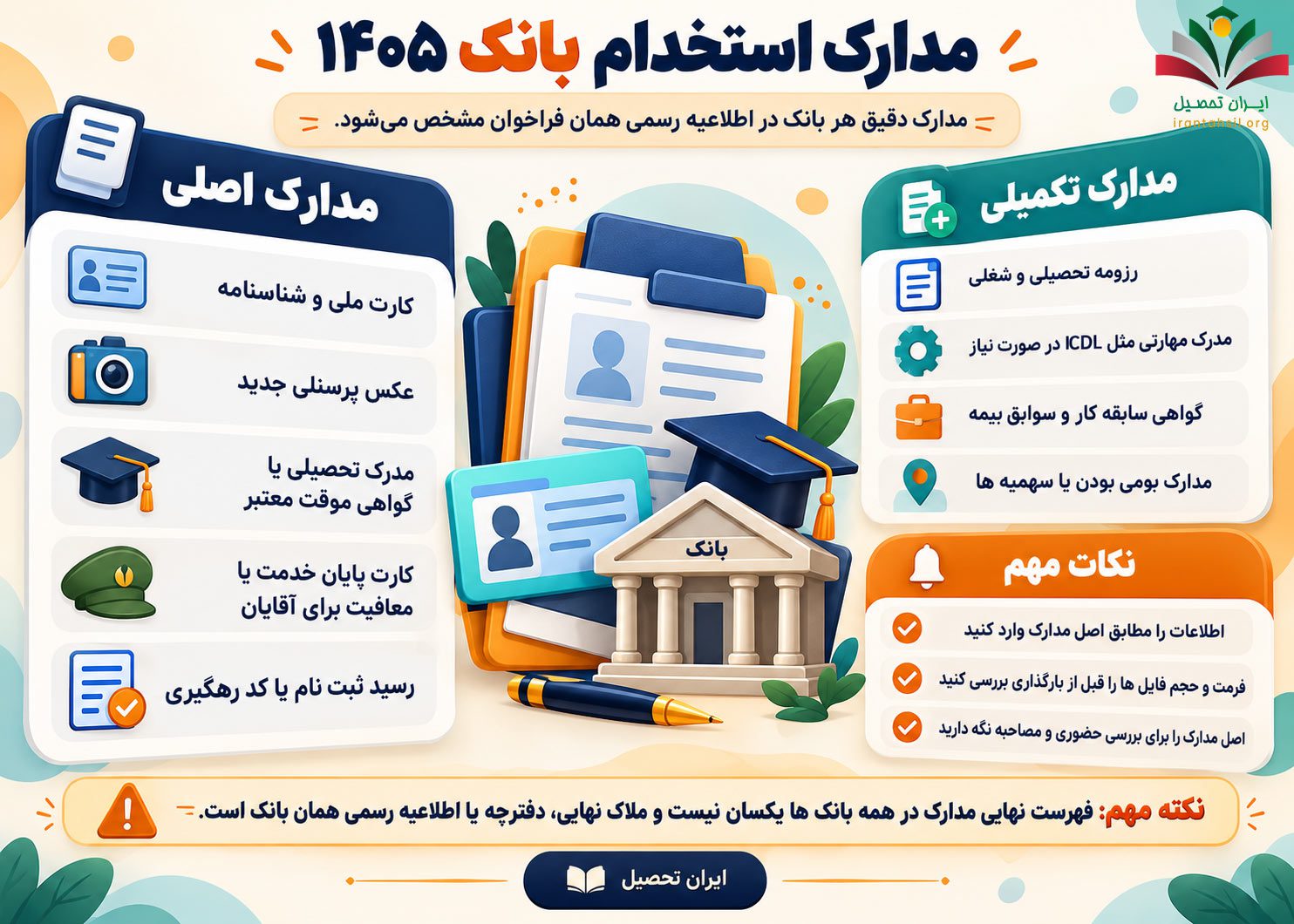 مدارک استخدام بانک
