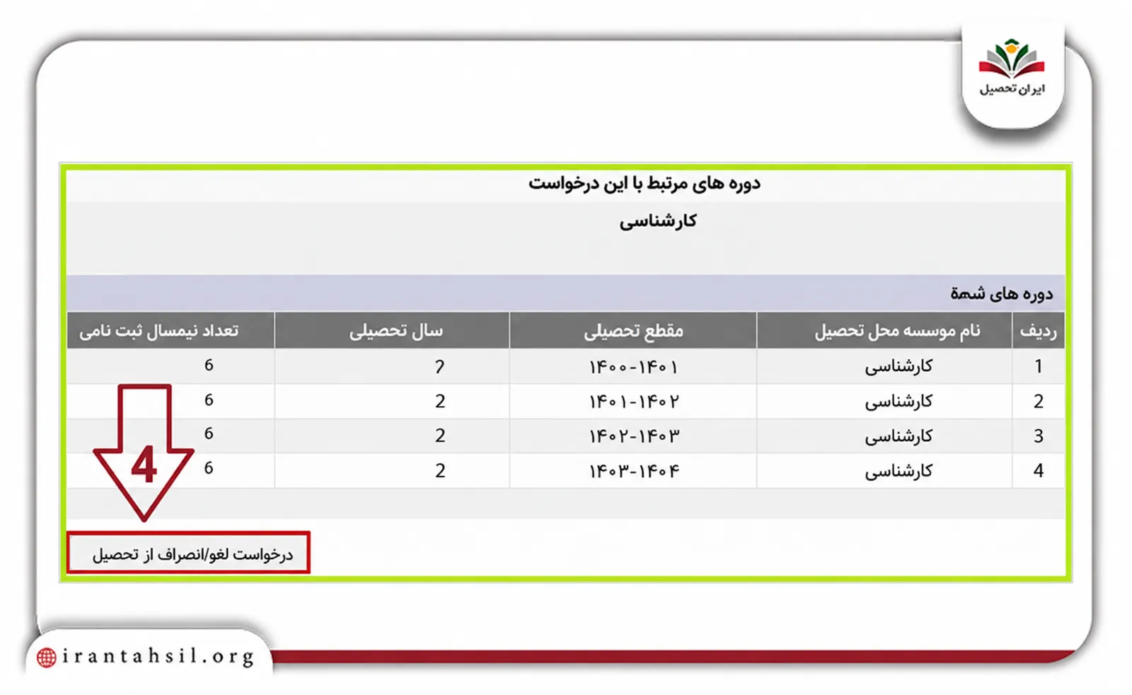 تقسیط شهریه آزاد مرحله چهارم